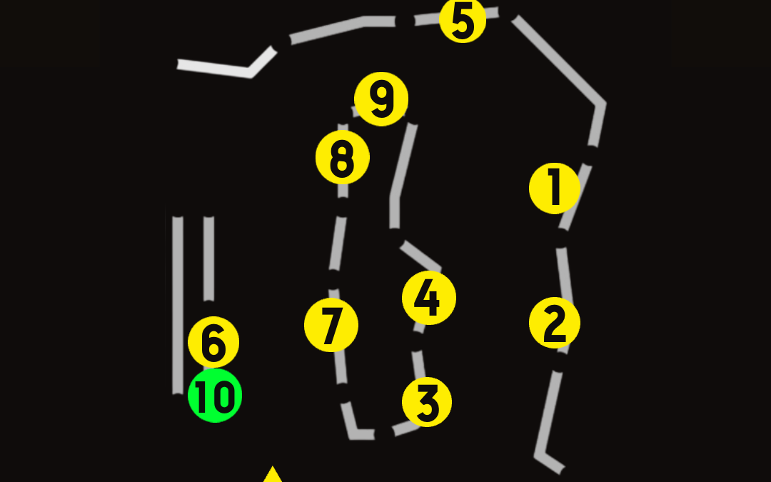Parcours Découverte