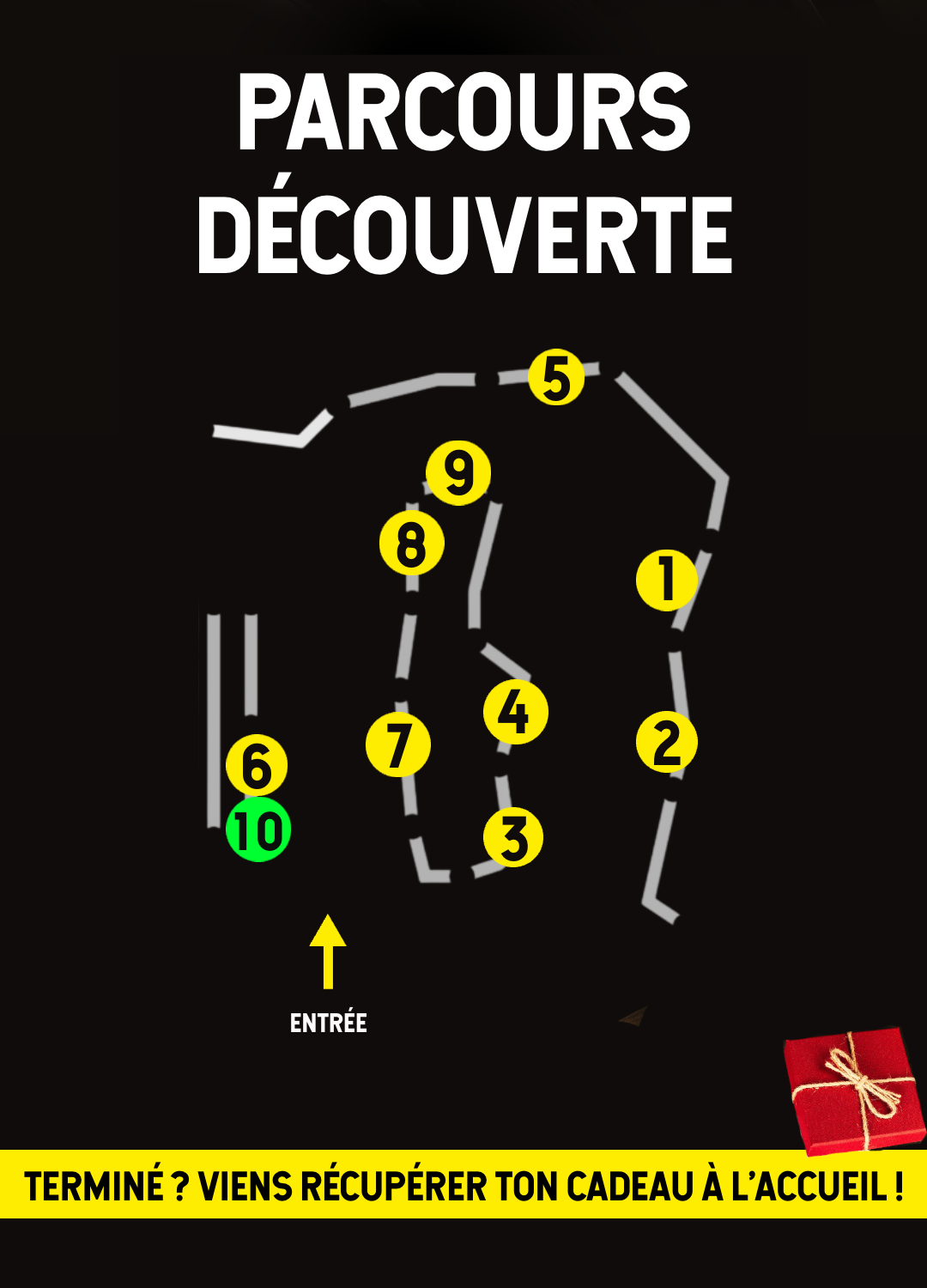 Parcours découverte